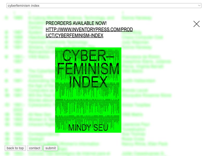 Cyber Feminism,web / index / feminism