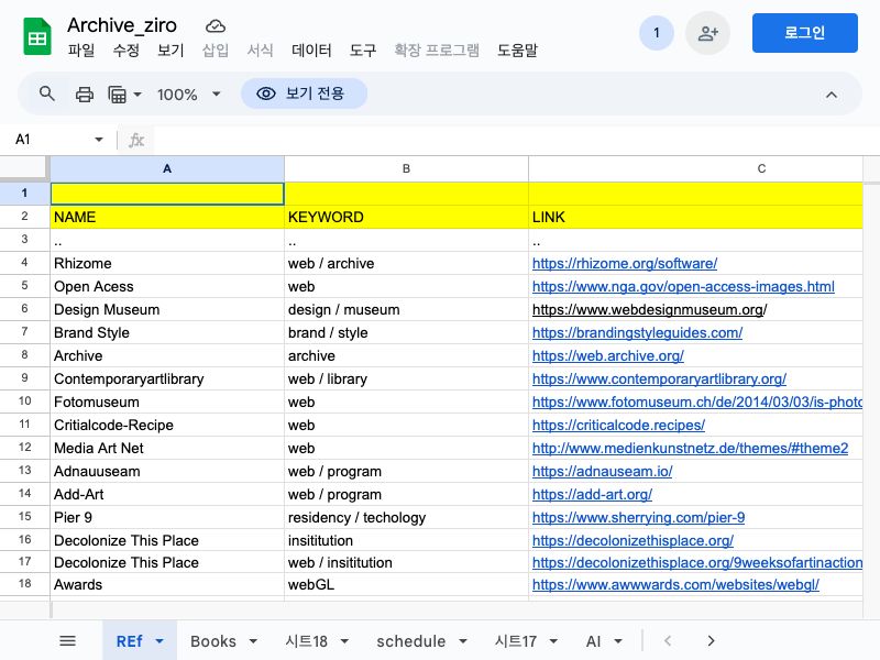 Archive_ziro,admin / googlesheet